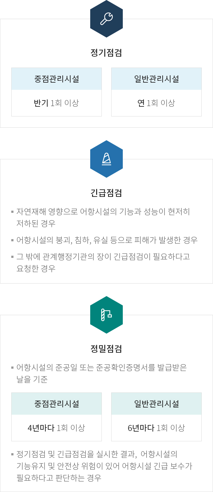 하단에 내용 참고 바랍니다.