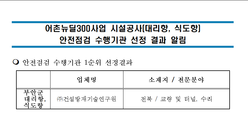 어촌뉴딜300사업 시설공사(대리하,식도항) 안전점검 ㅅ행기관 선정 결과 알림 안전점검 수행기관 1순위 선정결과 어체명 소재지/전문분야 부안군 대리항, 식도항 (주)건설방재기술연구원 전북/교량 및 터널,수리