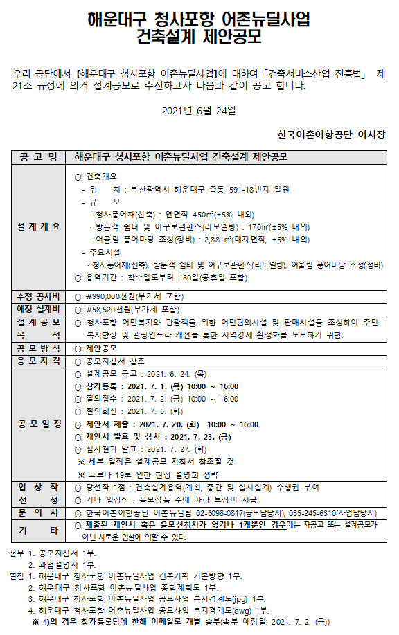 해운대구청사포항 어촌뉴딜사업 건축설계제안공모 우리공단에서 해운대구 청사포항 어촌뉴딜사업에 대하여 건축서비스산업 진흥법 제21조 규정에 의거 설계공모로 추진하고자 다음과 같이 공고 합니다. 2021년 6월 24일 한국어촌어항공단 이사장 공고명 해운대구 청사포항 어촌뉴딜사업 건축설계 제안공모 설계 개요 건축위치 -위치 :부산광역시 해운대구 중동 591-18번지 일원 -규모 청사풍어채(신축) 연면적 450m(+-5%내외) 방문객 쉼터 및 어구보관펜스(리모델링): 170m(+-5%내외) 어울림 풍어마당 조성(정비): 2,881m(대지면적, +-5%)내외 -주요시설 청사풍어채(신축), 방문객 쉼터 및 어구보관펜스(리모델링), 어울림 풍어마당 조성(정비) * 용역기간: 착수일로부터 180일(공휴일 포함)
추정 공사비 990,000천원(부가세포함)
예정설계비 58,520천원(부가세포함)
공모방식 제안공모
응모자격 공모지침서 참조
공모일정 *설계공모 공고: 2021.6.24(목) *참가등록:2021.7.1(목) 10:00 ~ 16:00 질의접수: 2021.7.2(금) 10:00~16:00 * 질의회신: 2021.7.6(화) *제아서 젳ㄹ: 2021.7.20(화) 10:00 ~16:00 * 제안서 발표 및 심사 :2021.7.23(금) * 심사결과 발표: 2021.7.27.(화) 세푸 일정은 설계공모 지침서 참조할 것, 코로나19로 인한 현장 설명회 생략
입상작선정 *당선작1점: 건축설계용역(계획, 중간 및 실시설계) 수행권부여 *기태입상작: 응모작품 수에 따라 보상비 지급
문의처 *한국어촌어항공단 어촌뉴딜팀 0260980817(공모담당자), 0552456310(사업담당자) 
기타 * 제출된 제안서 혹은 응모신청서가 없거나 1개뿐인 경우에는 재공고 또는 설계공모가 아닌 새로운 입찰에 의할 수 있다
첨부 1. 공모지침서 1부 2. 과업설명서 1부 별첨 해운대구 청사포항 어촌뉴딜사업 건축기획 기본방향 1부 2. 해운대구 청사포항 어촌뉴딜사업종합계획도 1부 3.해운대구 청사포항 어촌뉴딜사업 공모사업 부지경계도(jpg)1부 4. 해운대구 청사포항 어촌뉴딜사업 부지경계도(dwg)1부 4)의경우 참가등록팀에 한에 이메일로 개별송부(송부 예정일: 2021.7.2(금))