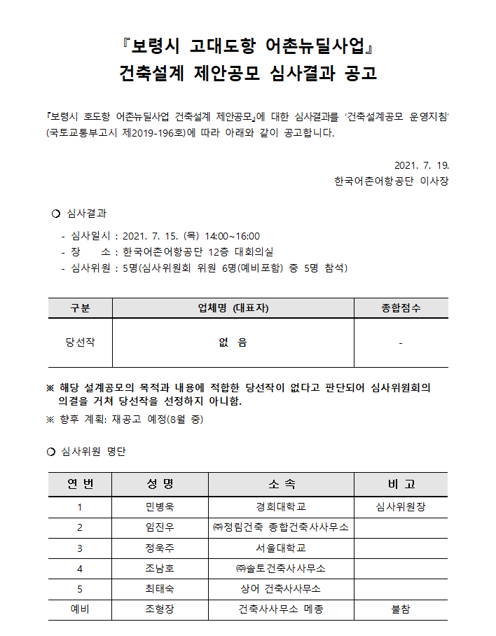 보령시 고대도항  어촌뉴딜사업 건축설계 제안공모 심사결과 공고 보령시 고대도항 어촌뉴딜사업 건축설계 제안공모에 대한 심사결과를 건축설계공모 운영지침(국토교통부고시 제 2019-196호)에 따라 아래와 같이 공고합니다. 2021.7.19 한국어촌어항공단 이사장 
* 심사결과 -심사일시: 2021.7.15(목) 10:00~12:00 -장소: 한국어촌어항공단 12층 대회의실 -시사위원: 6명(심사위원회 위원 6명(예비포함) 중 6명 참석)
구분 업체명(대표자) 종합점수 당선작 없음
해당 설계공모의 목적과 내용에 적합한 당선작이 없다고 판단되어 심사위원회의 의결을 거처 당선작을 선정하지 아니함 향후 계획: 재공고 예정(8월 중)
*심사위원 명단 연번 성명 소속 비고1. 민병욱 경희대학교 심사위원장 2. 임진우 (주) 정림건축 종합건축사무소 3. 정욱주 서울대학교 4. 조남호 (주) 솔토건축사사무소 5. 최태숙 상어건축사사무소 예비 조형장 건축사사무소 메종 불참