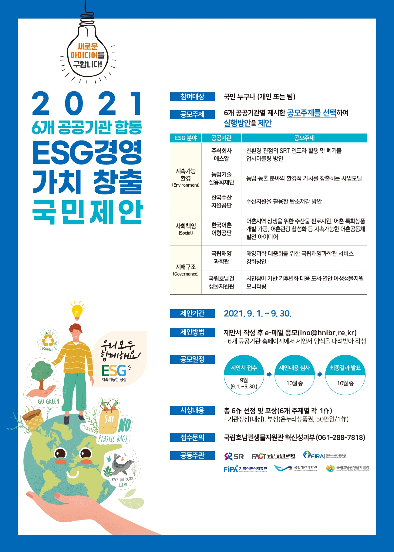 새로운 아이디어를 구합니다 2021 6개 공공기관 합동 ESG경영 가치창출 국민제한
참여대상 국민 누구나(개인 또는 팀) 
공모주제 6개 공공기관별 제시한 공모주제를 선택하여 실행방안을 제안
ESG분야 공공기관 공모주제 
지속가능환경(Environment) 주식회사 에스알 친환경 관점의 SRT인프라 활용 및 폐기물 업사이클링 방안 농업기술 실용화재단 농업,농촌분야의 환경적 가치를 창출하는 사업모델, 한국수산 자원공단 수산자원을 활용한 탄소저감방안, 사회책임 한국어촌어항공단 어촌지역 상생을 위한 수산물 판로지원, 어촌특화상품 개발 가공, 어촌관광 활성화등 지속가능한 어촌공동체 발전 아이디어 지배구조 국립해양과학관 해양과학 대중화를 위한 국립해양과학관 서비스 강화방안 국립호남권 생물자원관 시민참여 기반 기후변화 대응 도서 연안 야생생물 자원 모니터링
제안기간 2021.9.1 ~ 9.30
제안방법 제안서 작성후 e-메일 응모(ino@gnibr.re.kr) 6개 공공기관 홈페이지에서 제안서 양식을 내려받아 작성
공모일정 제안서접수(9월 9.1~9.30) 제안애용심사 (10월중) 최종결과 발표(10월중)
시상내용 총 6作 선정 및 ㅗ상(6개 주제별 각 1作) -기관장상(대상), 부상(온누리상품권, 50만원/1作)
접수문의 국립호남권생물자원관 혁신성과부(0612887818)
공도주관